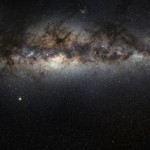 Evidence for dark matter in the inner Milky Way / Stockholm University